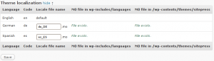 WPML Theme-Lokalisierung WPML Theme-Lokalisierung