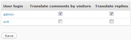 comment-translation Comment translation controls