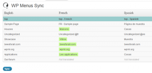 Menu Sync - WPML shows what needs update in menus