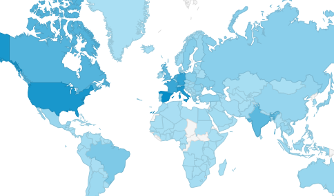 WPML clients and websites