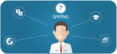 WPML - Translating Content