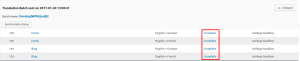 Completed translations